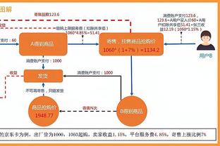 Giá thuê sân Hoa Lư Ảnh chụp màn hình 0